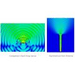 rf-elements-asymetricka-horn-antena-s-twistportem-5ghz-20dbi-30-big_ies657574.jpg