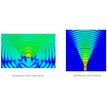 rf-elements-sektorova-antena-horn-s-twistportem-5ghz-10dbi-90-gen2-big_ies609251.jpg